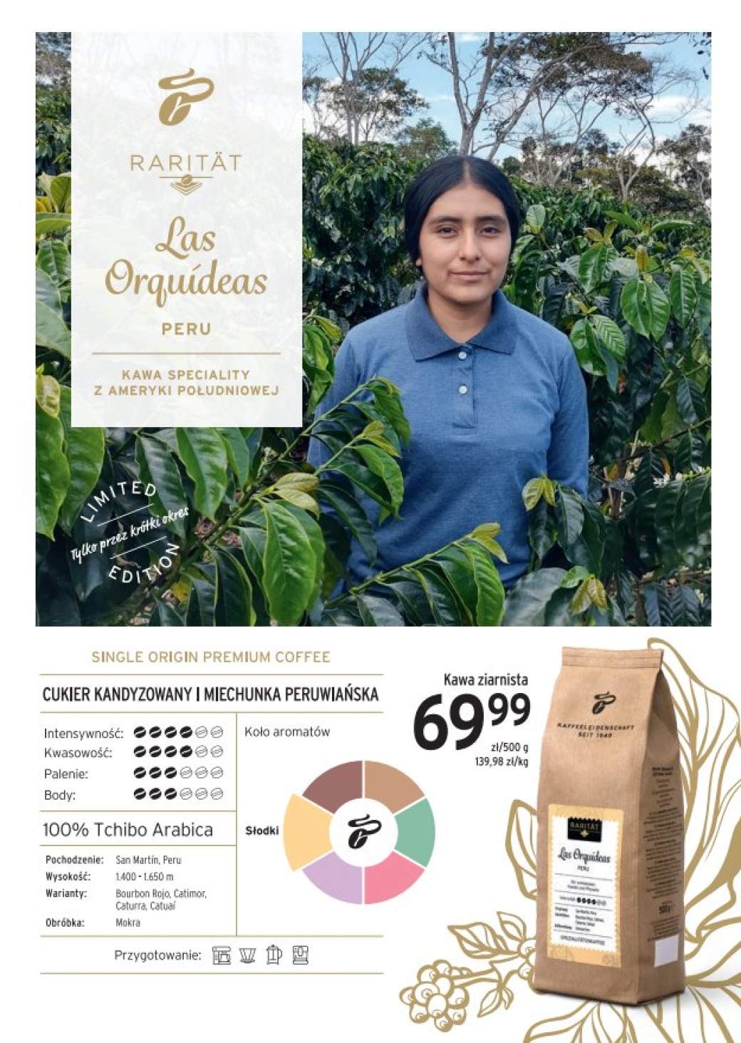 Gazetka – strona 16